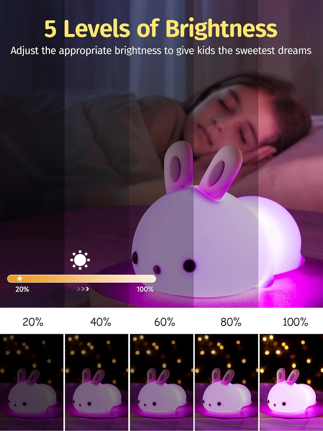 Cute Silicone Bunny Led Night Light, Squishy Lamp for Kids