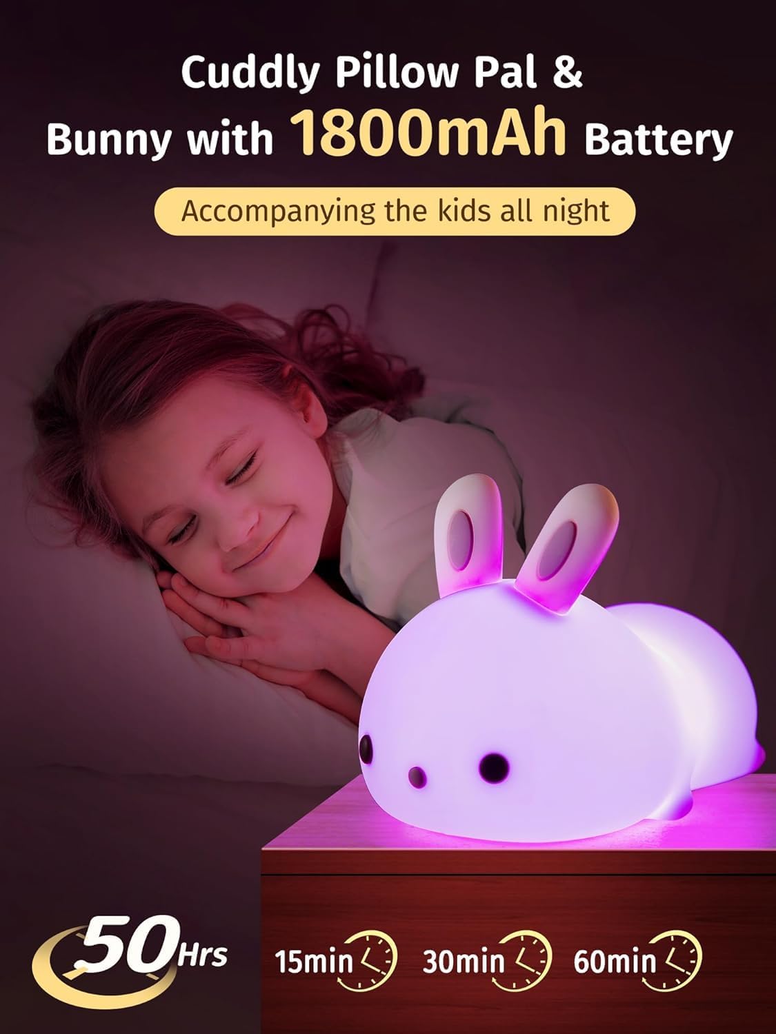 Cute Silicone Bunny Led Night Light, Squishy Lamp for Kids