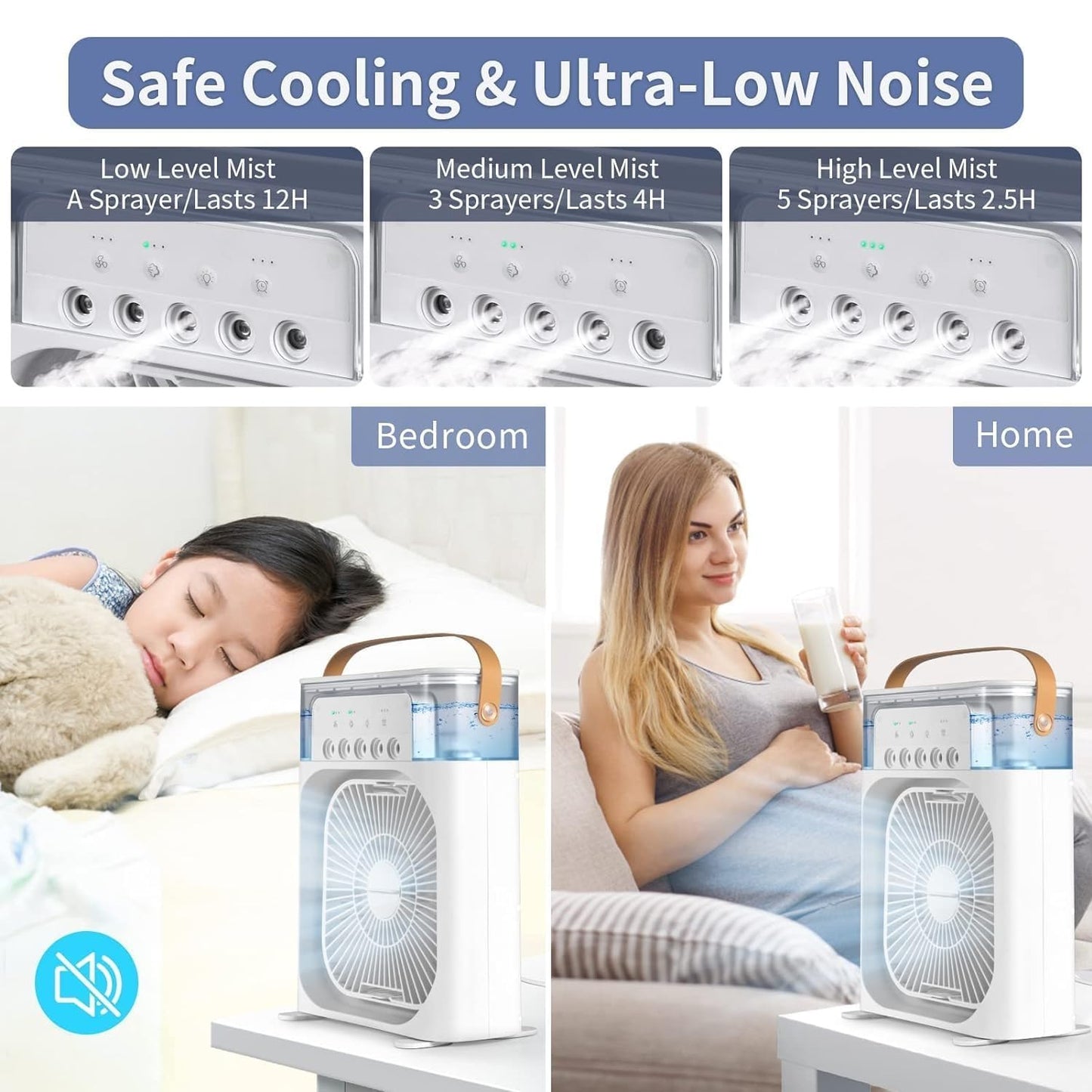 Mini Portable Air Cooler – 3-in-1 Air Conditioner
